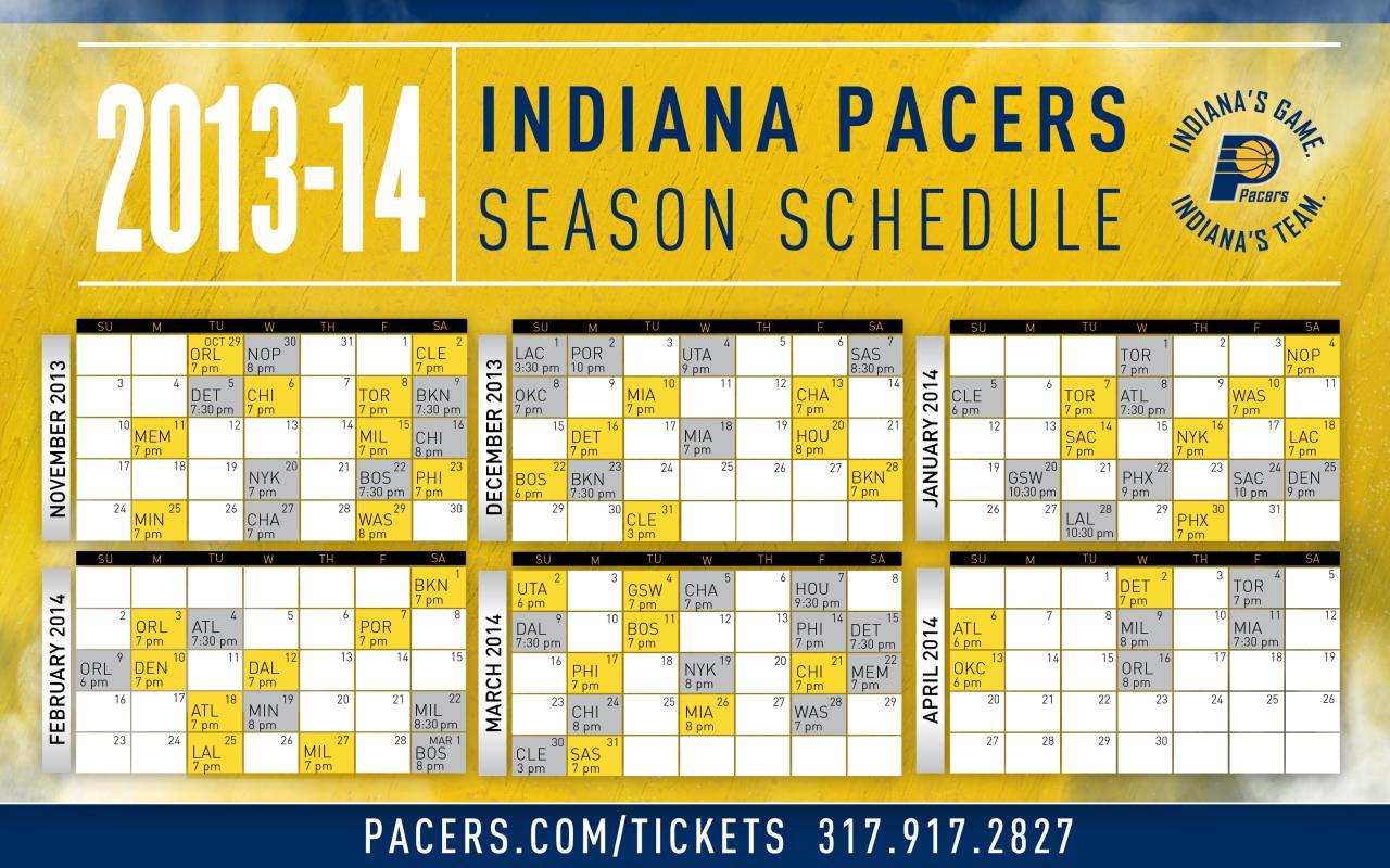 Pacers Depth Chart: A Comprehensive Analysis of Strengths, Weaknesses, and Potential