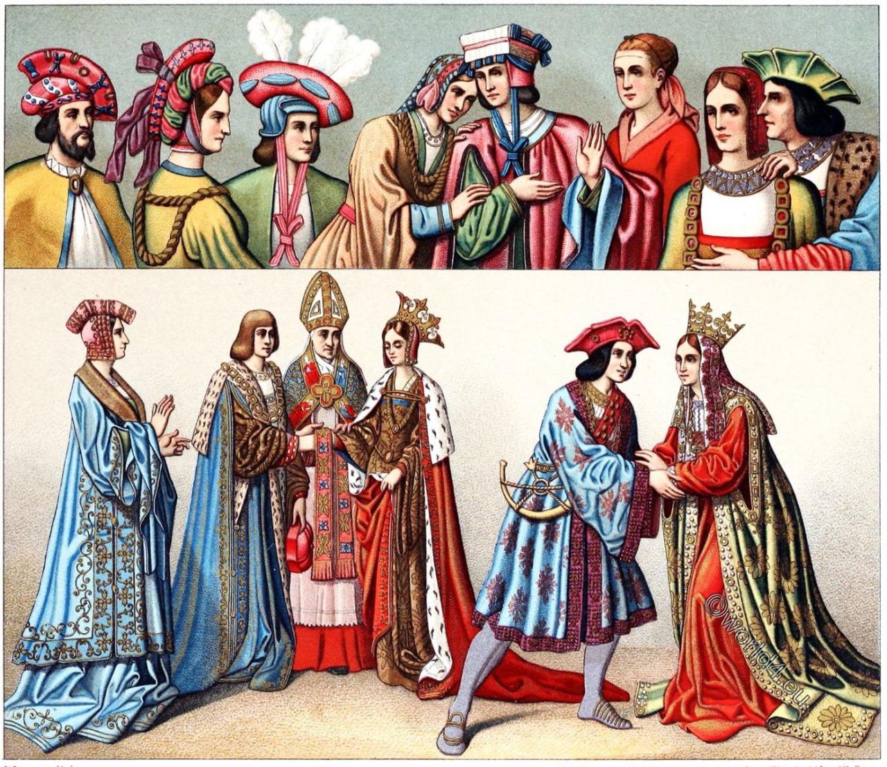 15th Century Fashion: A Journey Through Time