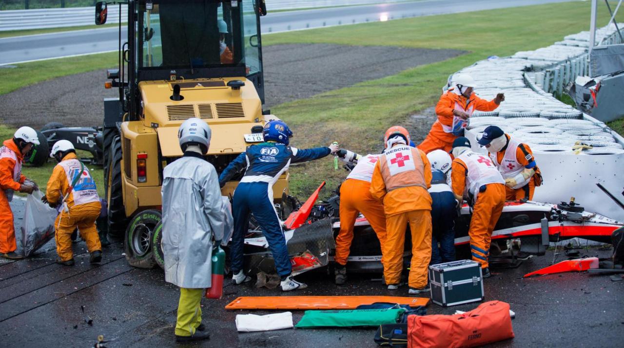 Jules Bianchi’s Tragic Crash: Impact on Formula One and Motorsport