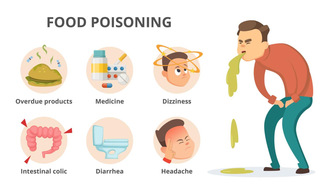 What to eat and drink after food poisoning