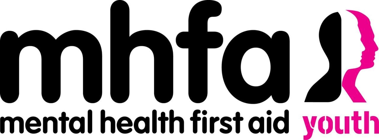 Youth mental health first aid post evaluation knowledge check