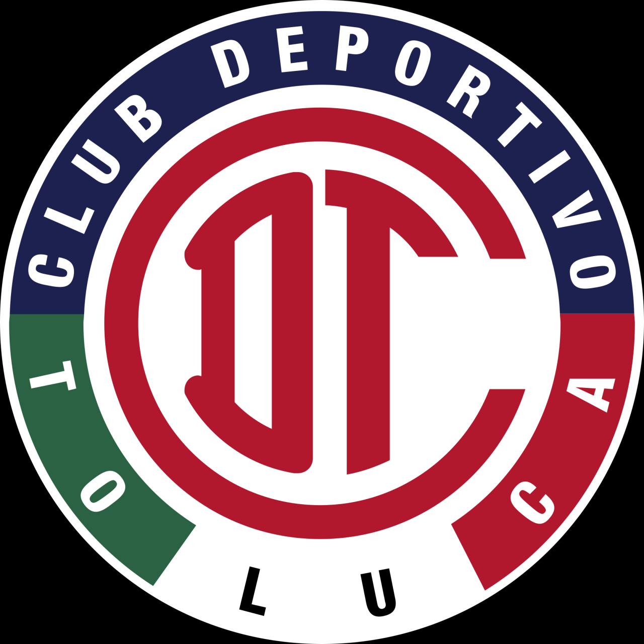 Deportivo toluca f.c. vs sporting kc lineups