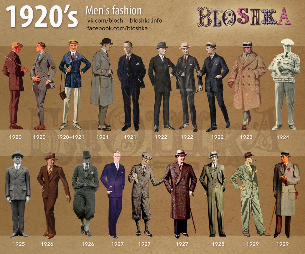 1920 fashion men