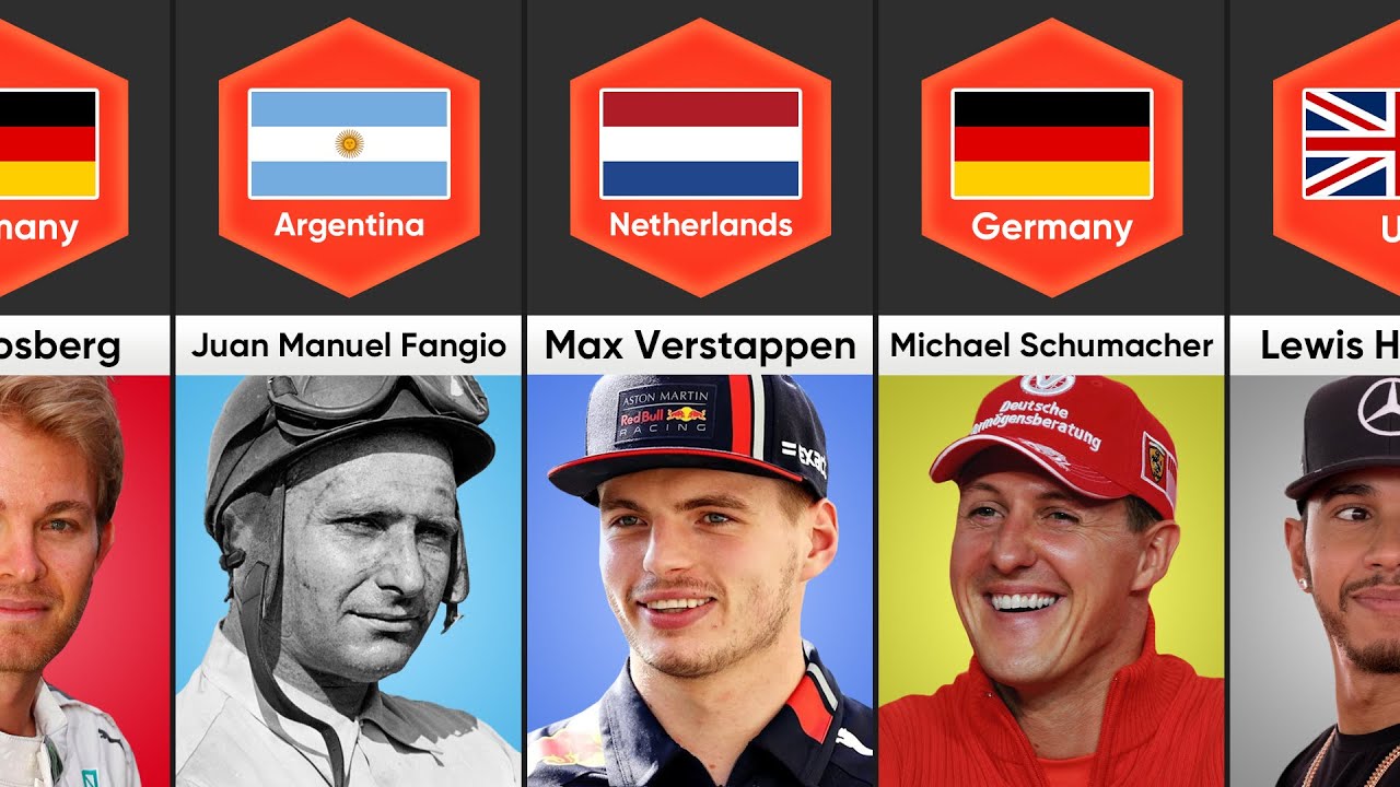 Best f1 drivers of all time