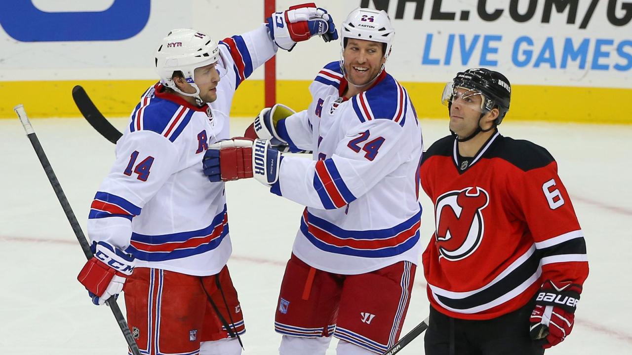 Rangers NHL Score: Team Statistics, Player Performance, and Upcoming Schedule
