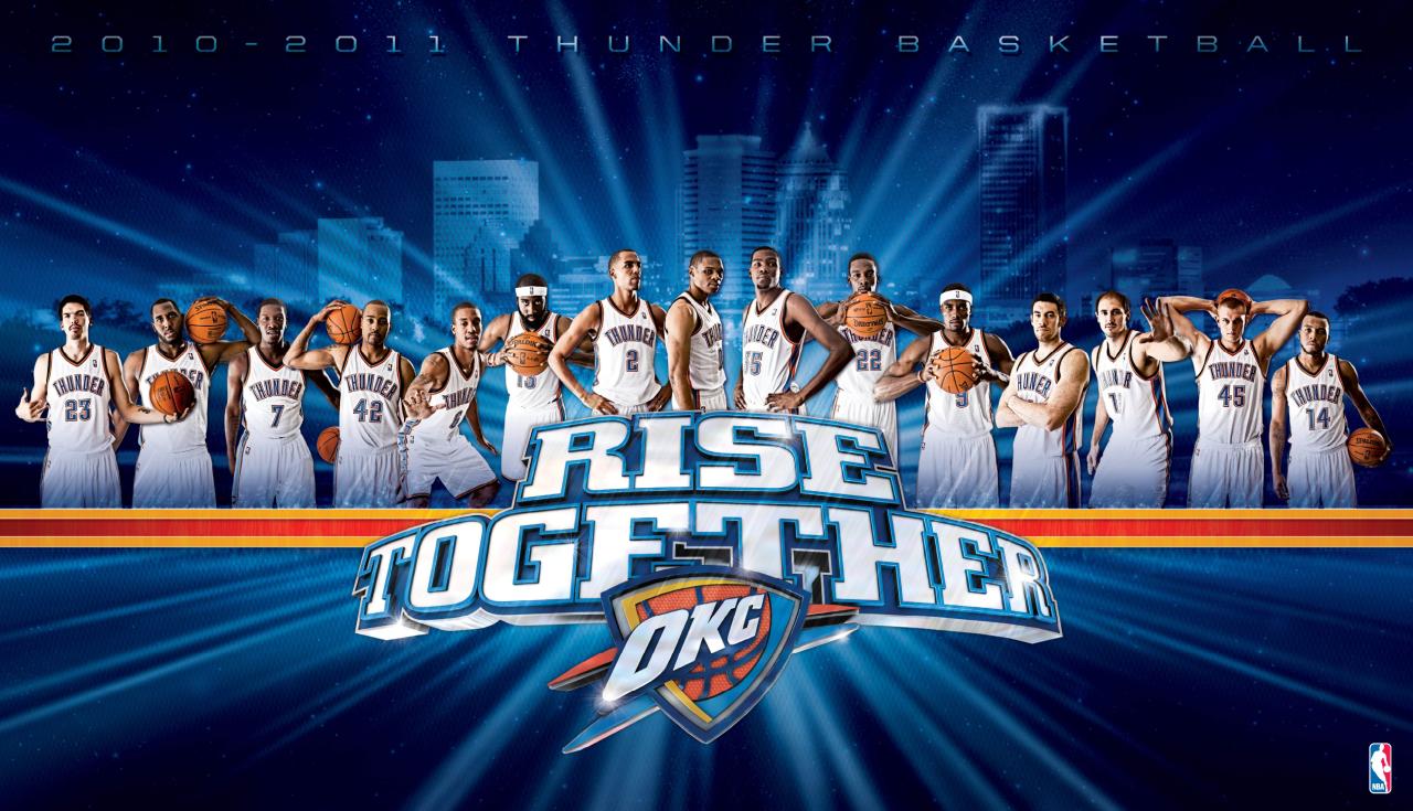OKC Thunder: A Comprehensive Overview and Analysis