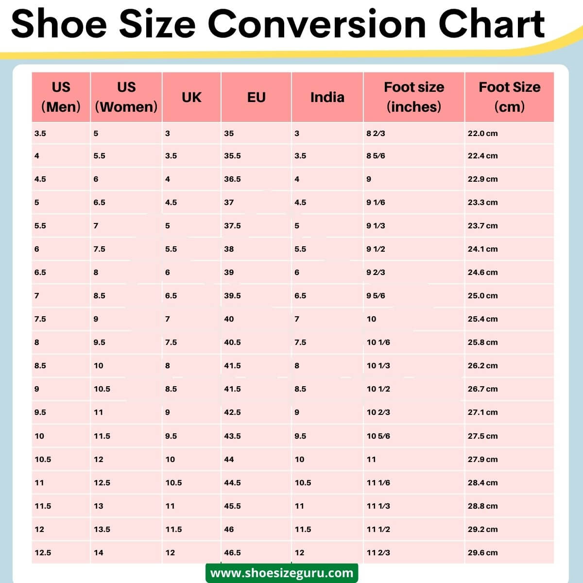 Shoe size chart