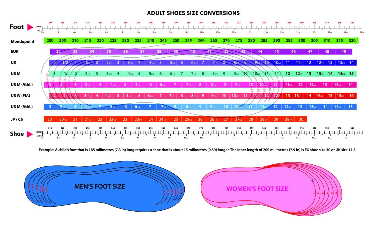 Womens to mens shoe size