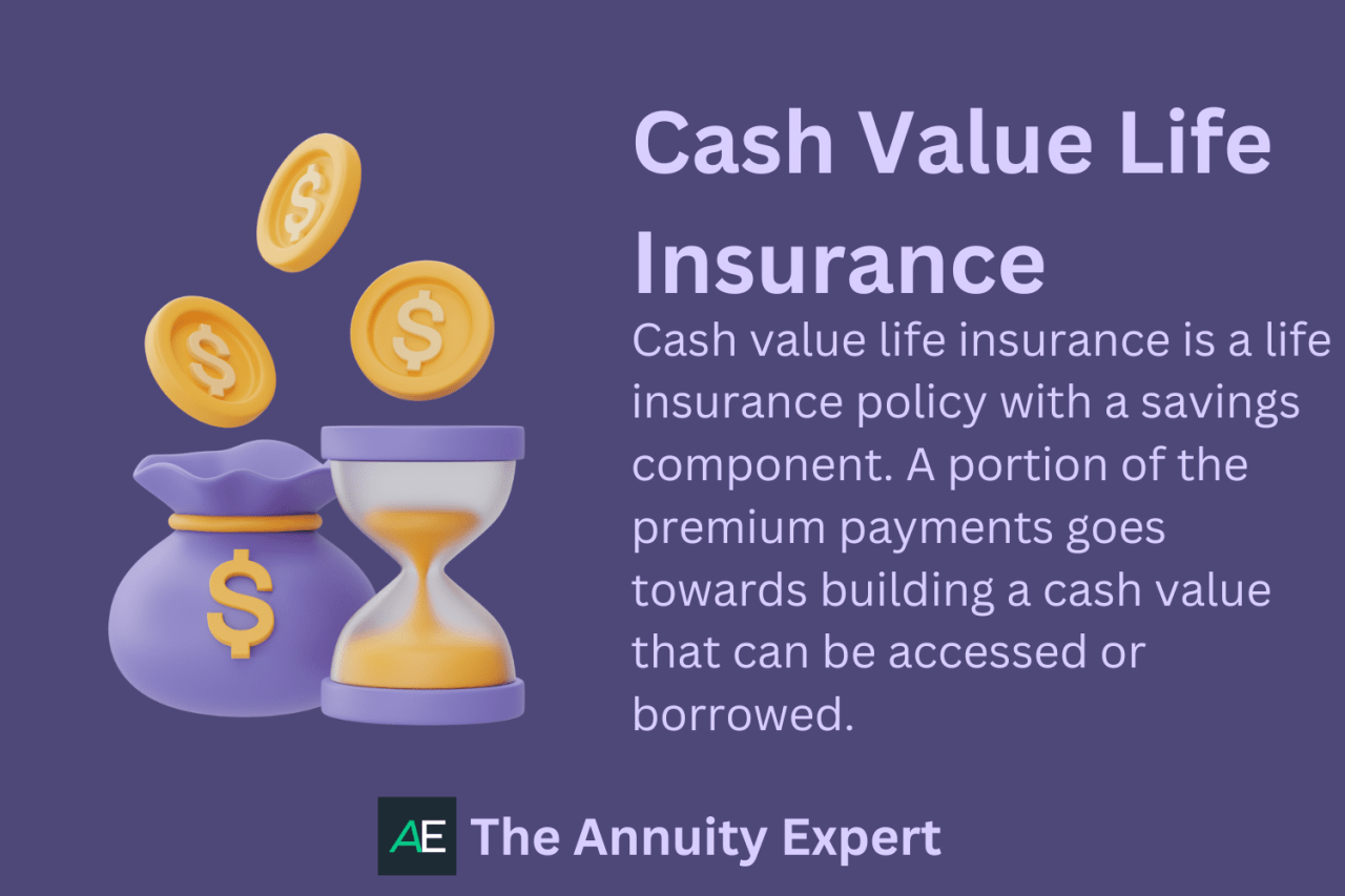 Cash value life insurance