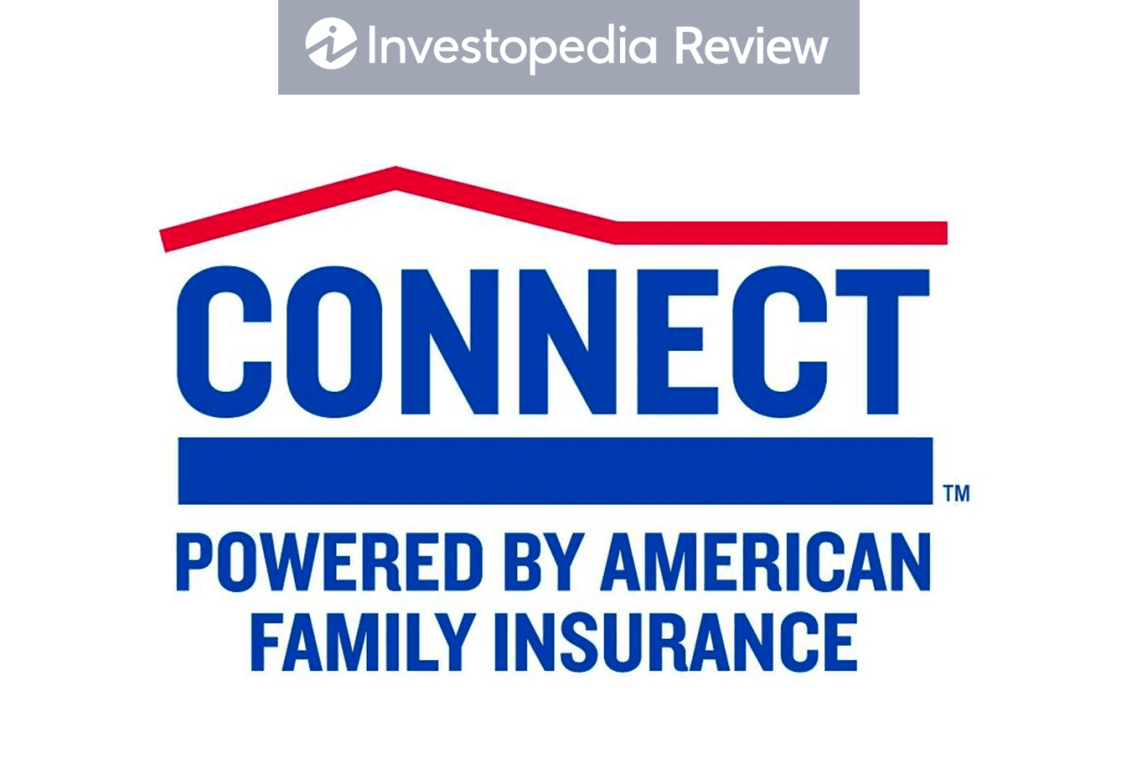 Costco insurance