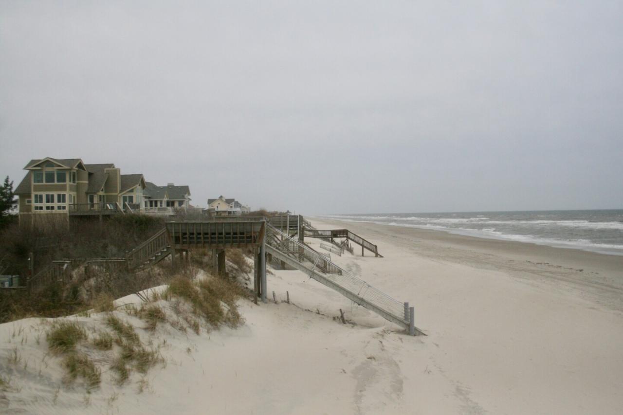 Outer banks north carolina