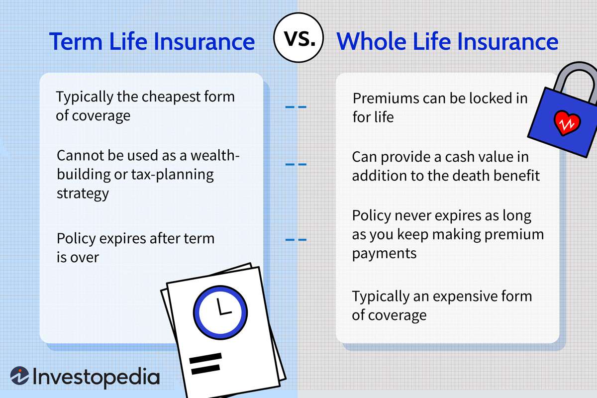 Whole life insurance policy