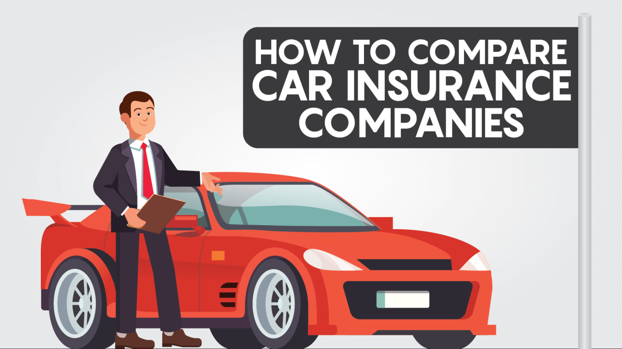 Compare car insurance