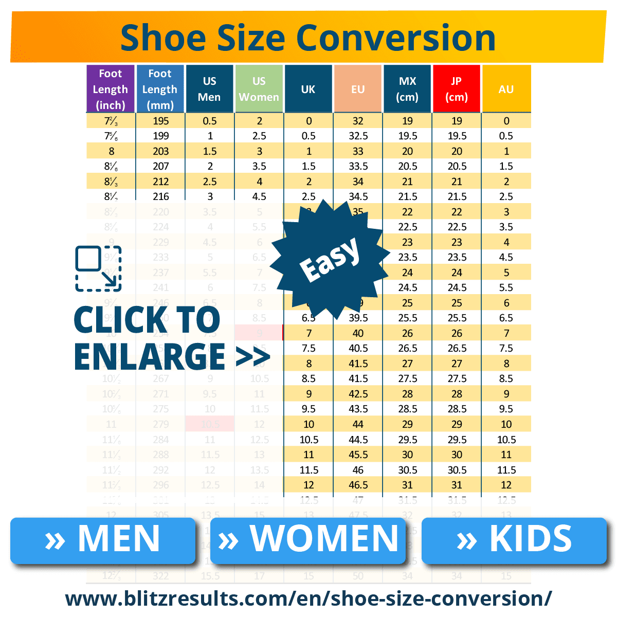 Shoe size conversion